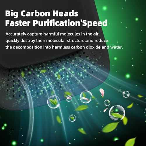 6-Pack Plug in Air Purifier for Home, Advanced Negative Ion Air Purifier for Pet Odor, Smoke & Dust, Quiet Air Ionizer for Dust Mites Odor Eliminator & Room Deodorizer Plug in for Bedroom, Office, Kitchen
