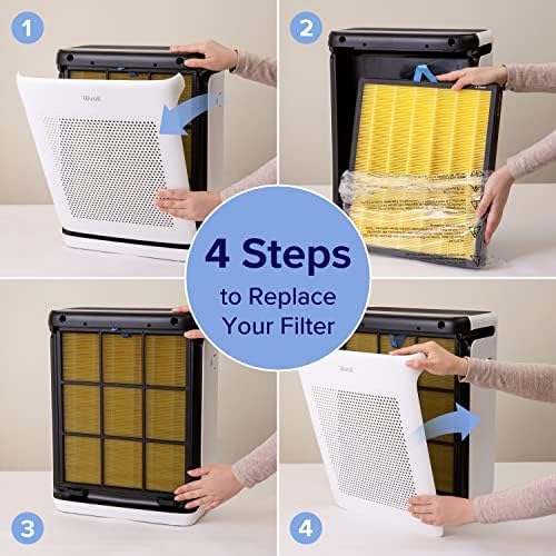 LEVOIT Genuine Vital 200S-P Air Purifier Pet Allergy Replacement Filter