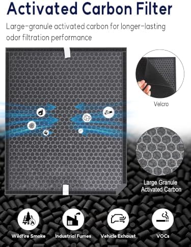 3500 Replacement Filter Compatible with Air Doctor 3000, 3500 & 3500i