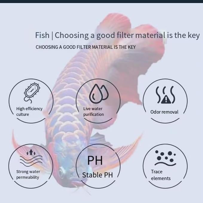 Filter Media, Bio Media for Aquarium Sump Filter Ceramic Rings Activated Carbon