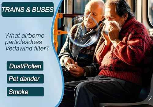 Portable Air Purifier– Wearable Personal Ionizer for Cleaner Air