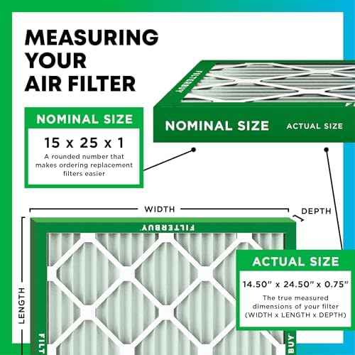 Filterbuy 15x25x1 MERV 8 Pleated HVAC Air Filters, 6-Pack