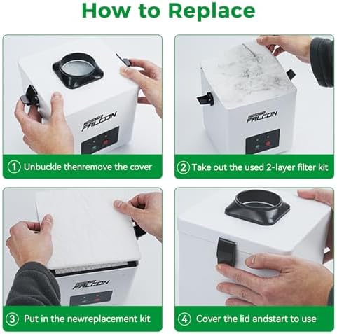 Creality Filter Replacement for Falcon Smoke Purifier YW45, 2 in 1 Activated Carbon/Pre Filters for A1 Air Purifier, 99.97% Purification Rate, Includes 5 Pre-Filters and 1 Activated Carbon Filter