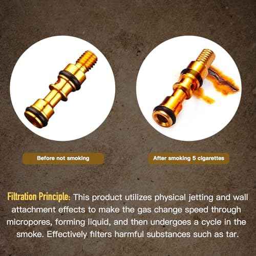 Reusable Washable Cigarette Filter Tips Mouthpiece Handcrafted Solid Wood Metal Smoking Cigarette Filter Never Fade Suitable for Coarse Fine Medium Birthdays Christmas Father Day Gift (Rosewood)