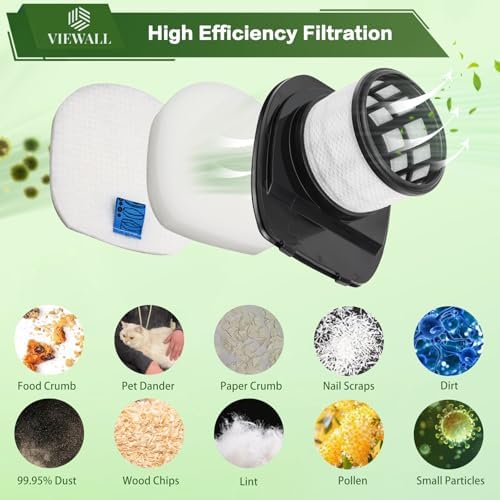 IX141 Filter Replacement for Shark IX141AMZ IX140 IX142 IX144 IZ140 IZ141