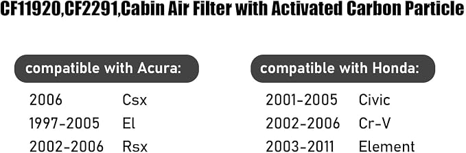 CF11920, Cabin Air Filter with activated carbon particle