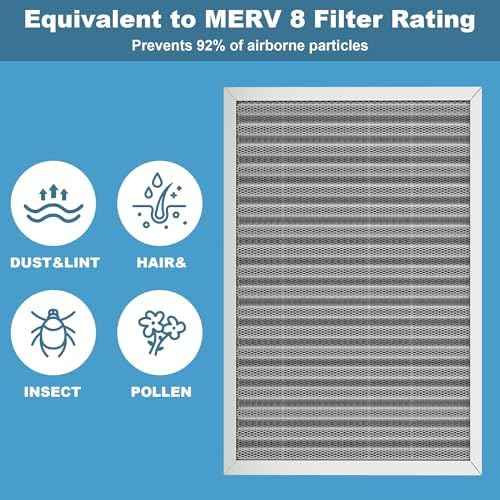 16x20x1 Reusable Air Filter - Washable Filter, MERV 8, Permanent, Electrostatic - Lasts a Lifetime HVAC AC Furnace Systems (Actual Size: 15.75x19.65x1 Inch)