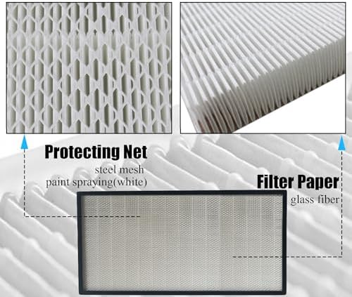 FFU H14 HEPA Filter Replacement, Laminar Flow Hood Filter Replacement Kit 1 Piece, Compatible with Laminar Flow Hood FFU 46.2"x22.6",100/ISO 5, H14 HEPA Flow Hood Filter