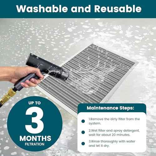 12x12x1 Air Filter-MERV 8, Washable & Reusable Electrostatic Air