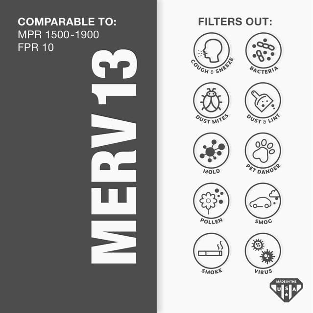 Aerostar 16x16x2 MERV 13, Pleated Air Filter, Box of 6, Made in the USA