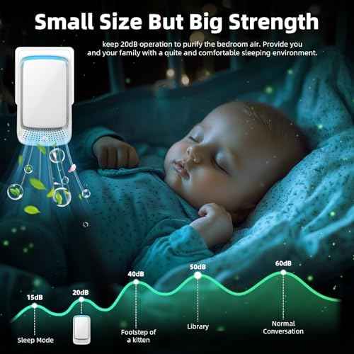 6-Pack Plug in Air Purifier for Home, Advanced Negative Ion Air Purifier for Pet Odor, Smoke & Dust, Quiet Air Ionizer for Dust Mites Odor Eliminator & Room Deodorizer Plug in for Bedroom, Office, Kitchen