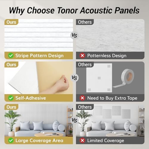 TONOR Large Acoustic Panels Self Adhesive-8 Pack 47.2" X 23.6" X 0.35"