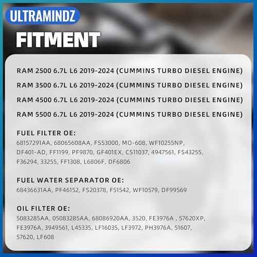 Diesel Filter set for Cummins Turbo 6.7L 2019-2024 Fuel Filter Fuel/Water Separator Engine Oil Filter for Ram 2500 3500 4500 5500 6.7L Engine 68157291AA 68436631AA 5083285AA