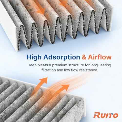 Cabin Air Filter, Fits 2016-2023 IS300, 2014-2023 IS350, 2022-2023