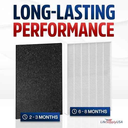 EL041 Replacement Filter Set True HEPA + 4 Carbon Pre-Filters Compatible with Electrolux ELAP15D7PW Air Purifiers by LifeSupplyUSA