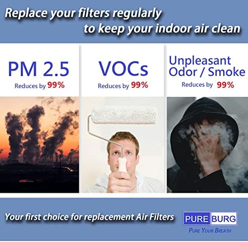 PUREBURG Replacement Filter Compatible with NUWAVE Oxypure 47401 47402 47404 Portable Air Purifier Part H5P3, 2-Pack(4 Filters) H13 HEPA 3-Stage Filtration Activated Carbon 2-in-1