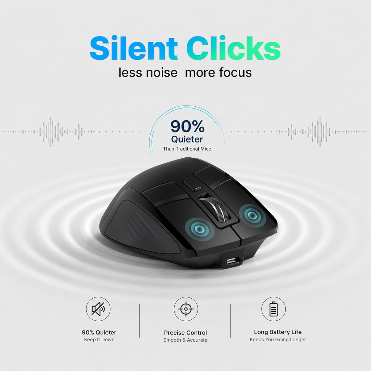 Wireless Mouse, Bluetooth & 2.4GHz Ergonomic Silent Mouse