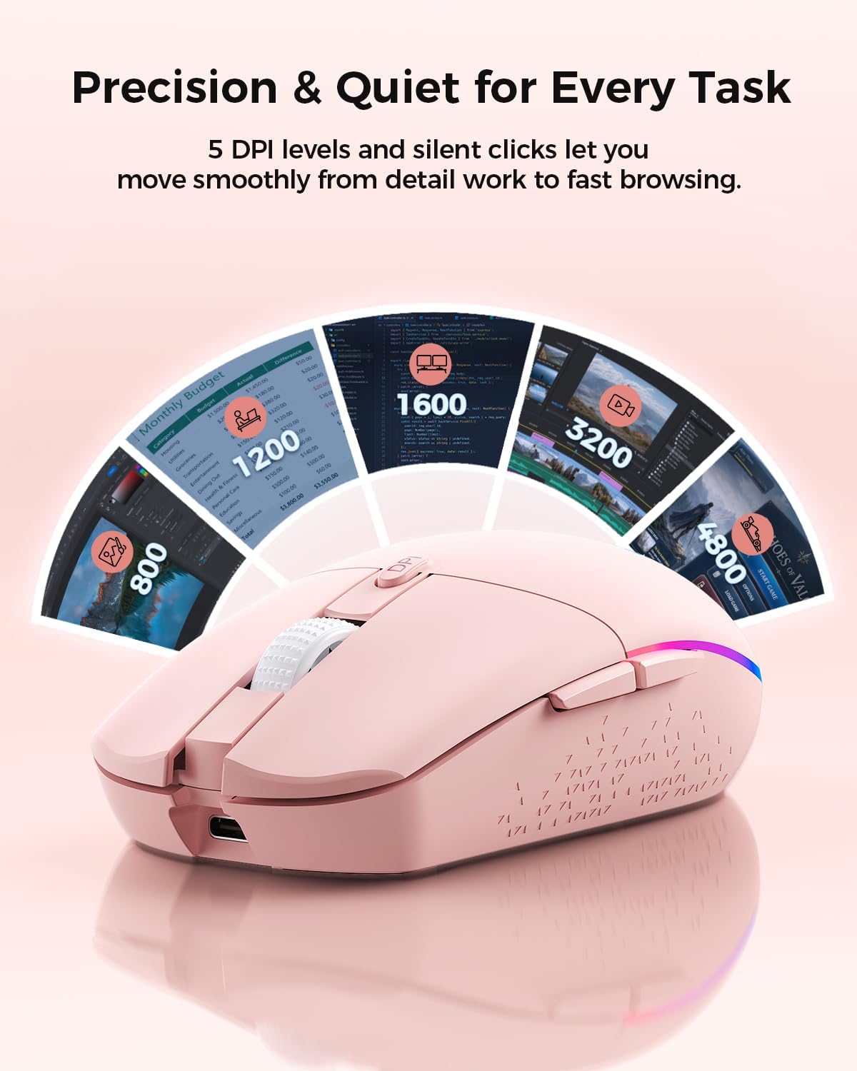 seenda Wireless Bluetooth Keyboard Mouse Combo, 12 Backlit Modes, Ergonomic