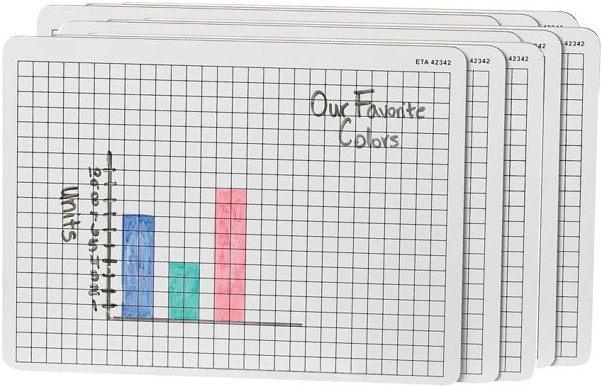 hand2mind Double-Sided Centimeter Grid White Boards for Students, Grid Board for Graphing, Dry Erase Boards, Portable Whiteboard, School Supplies, Classroom Supplies (Pack of 10)