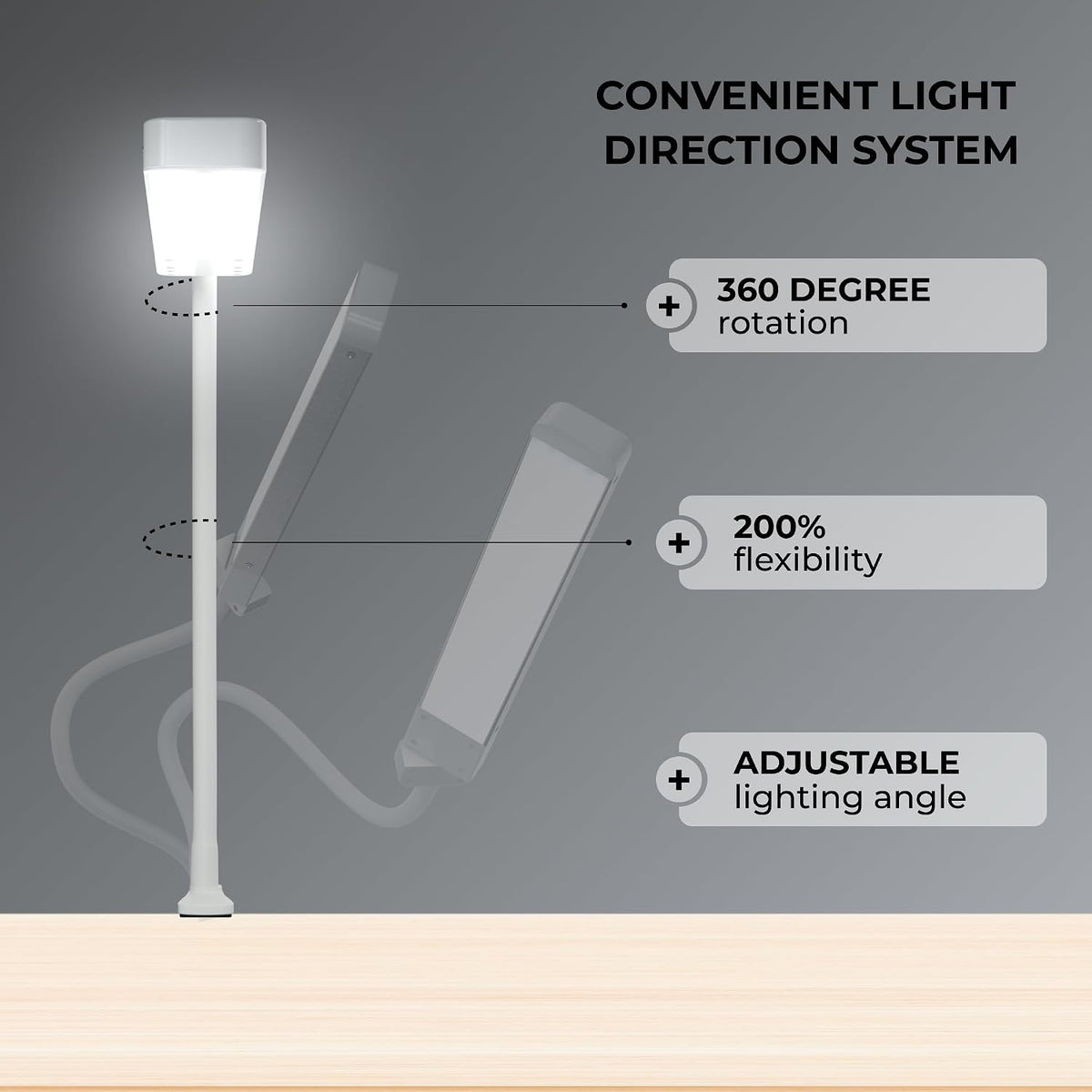 LK LISA KON LED Desk Lamps for Home Office, Eye-Caring Desk Light, Economic Nail Lamp for Desk, Dimmable Table Lamp, Reading lamp with Strong Fastening and Clamp