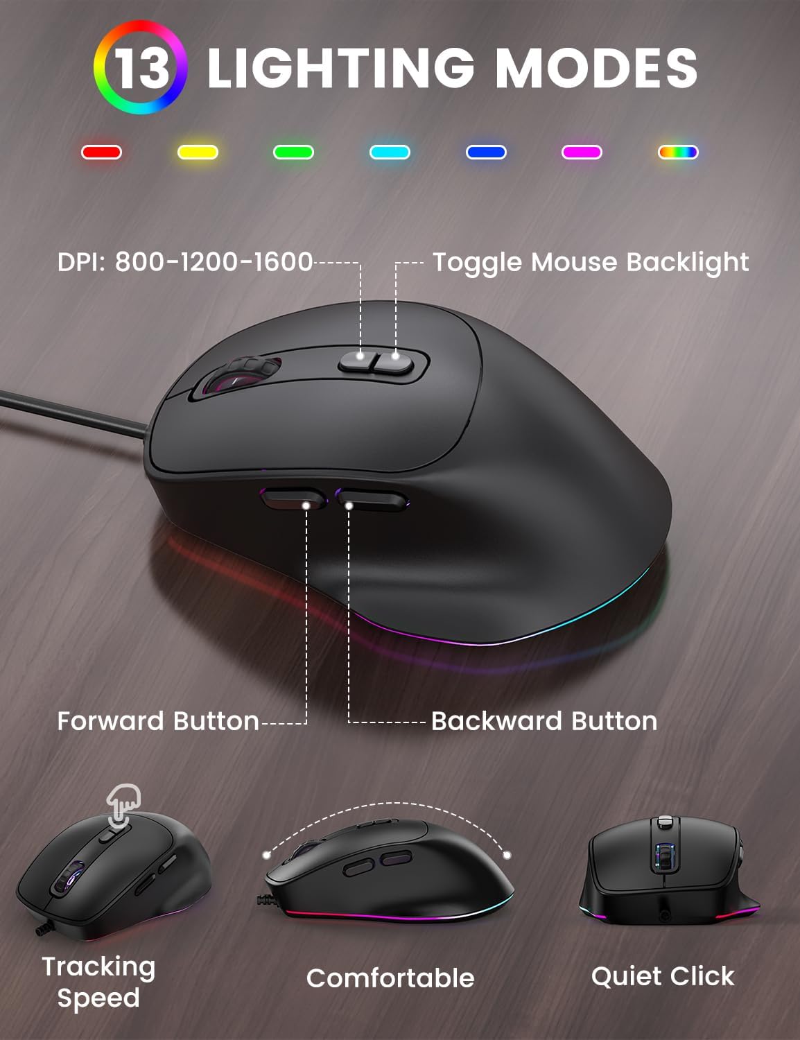 SABLUTE Wired Large Print Backlit Keyboard and Mouse Combo with Palm Rest
