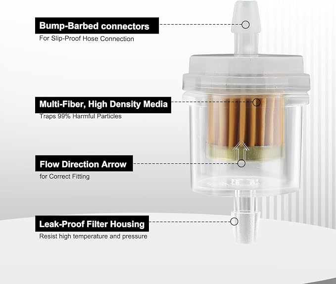 Inline Fuel Filter 1/4" Replace