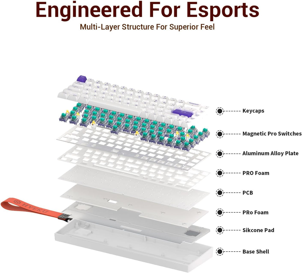 Hexgears HK-K22 Gaming Keyboard with Hall Effect Magnetic Switch, Rapid Fast Magnetic Keyboard with Adjustable Trigger, 8000Hz Polling, RGB Backlit 65% Compact Keyboard Design for PC(White)
