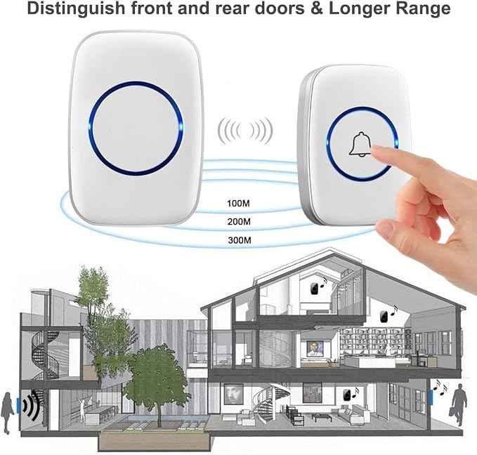 Wireless Doorbell, FullHouse Waterproof Door Bell Kit, Distinguish front and