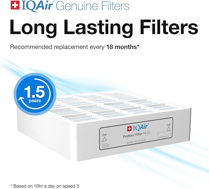 IQAir PreMax Prefilter 3 Pack