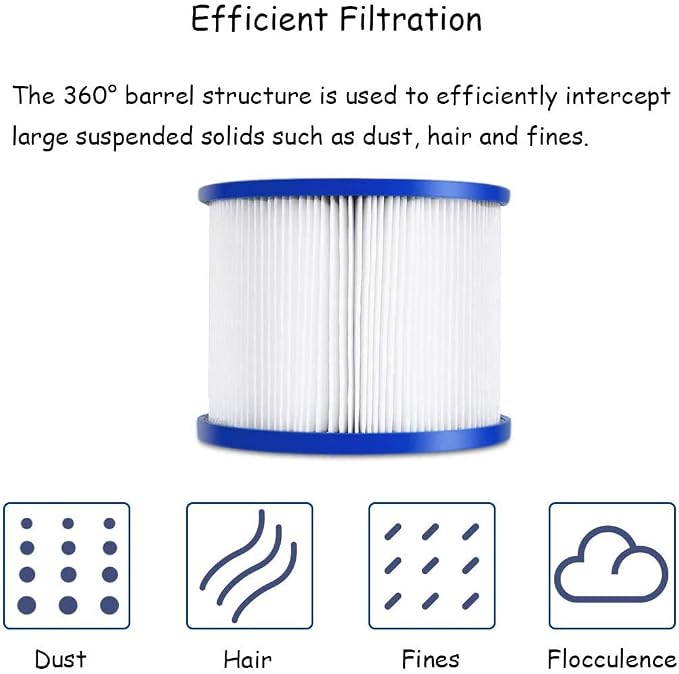 EDOSTORY Hot Tub Filter Replacement Cartridges, Fold White Filter Paper