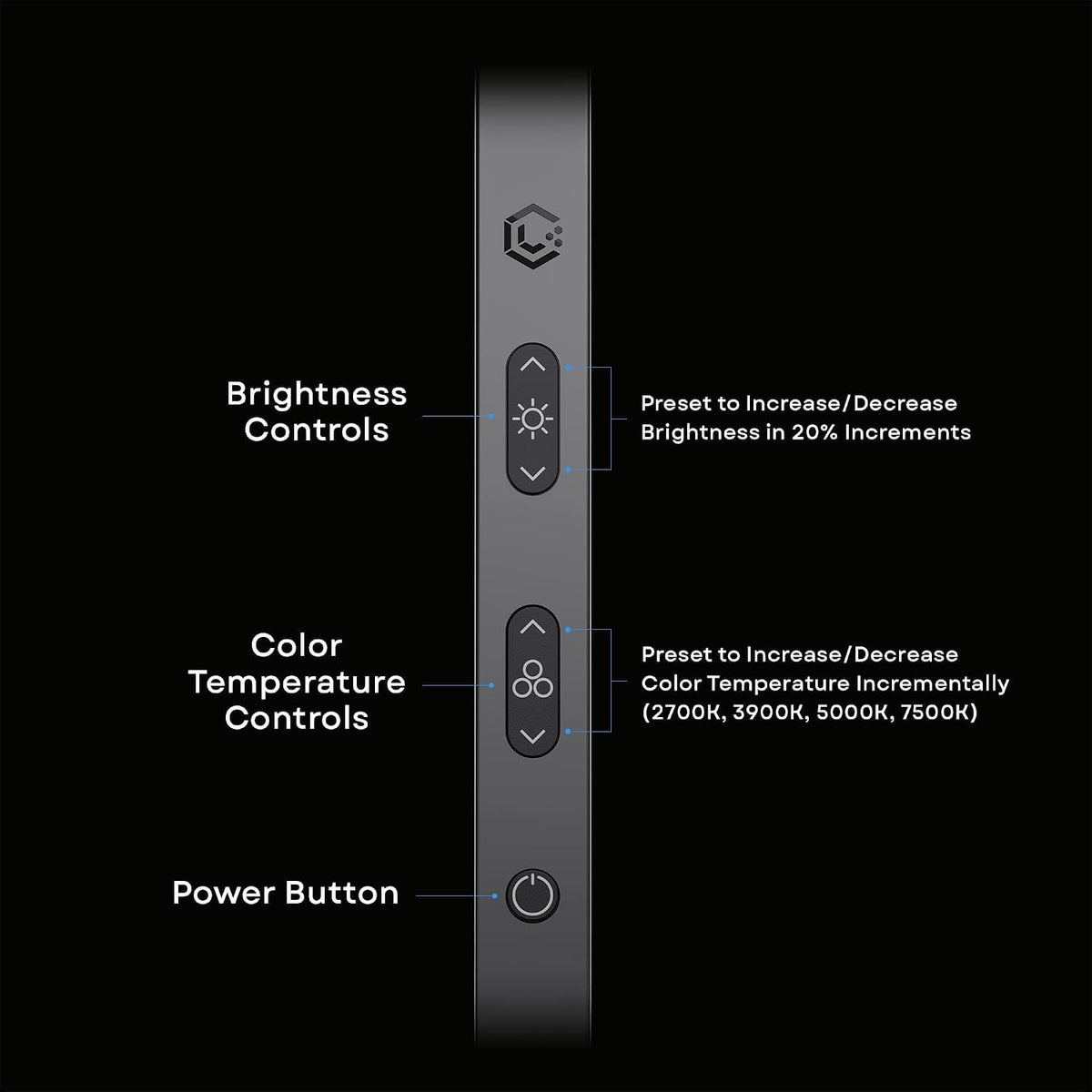 LUME CUBE Edge 2.0 LED Desk Lamp | Dimmable Home Office Desk Light with USB Charging Port & Strong Swing Arm | Adjustable Color Temperature and Brightness | Circle Webcam Light - Black 2pk