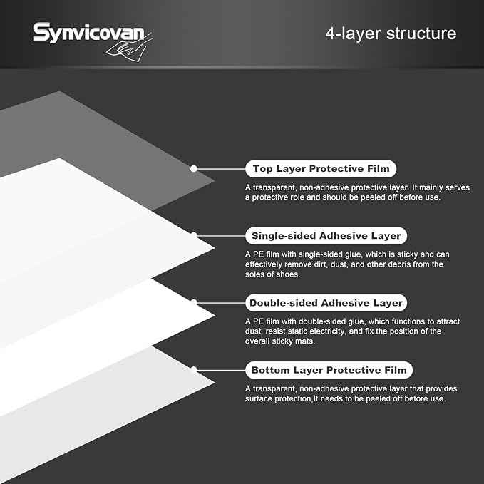 18" x 36" White Sticky Mat Tacky Pads Adhesive Floor Mat (5 Packs, 150 Sheets