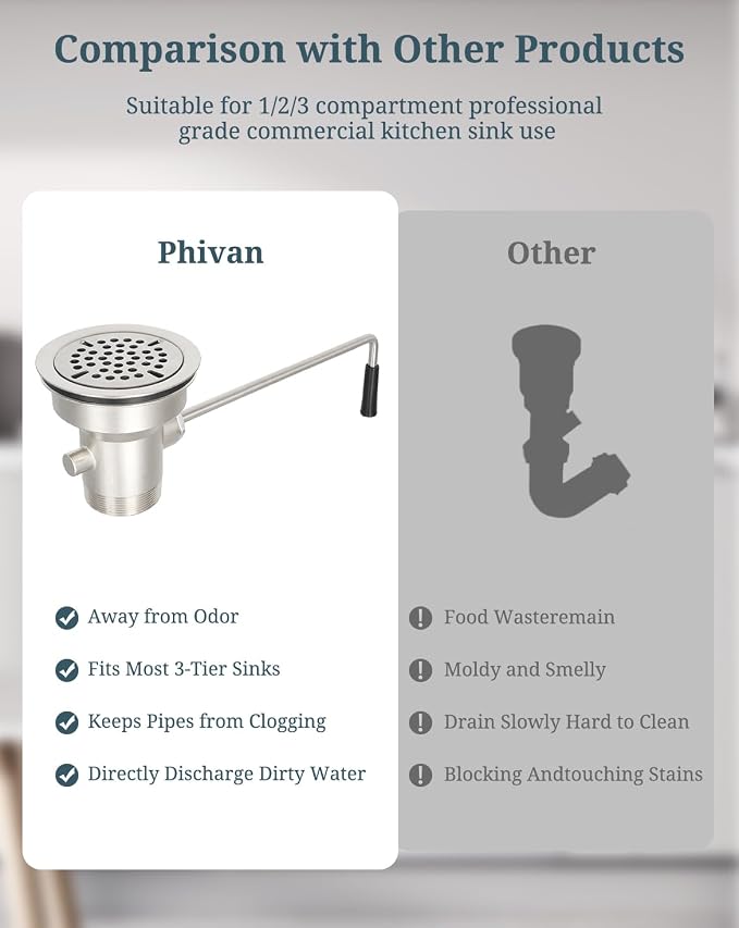 3-1/2 Inch Commercial Sink Drain