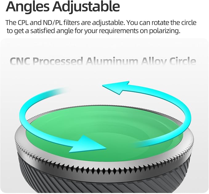 CPL Filter Compatible with Insta360 GO Ultra Camera Accessories CPL Circular