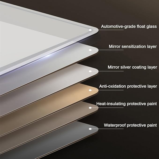 Bathroom Mirror with LED Lights，Bathroom Led Mirror ，Backlit Bathroom Mirror