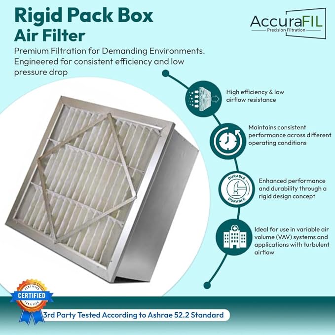 RIGID-PACK 24x20x12 Rigid Box Air Filter – MERV 11/65% ASHRAE HVAC Filter –
