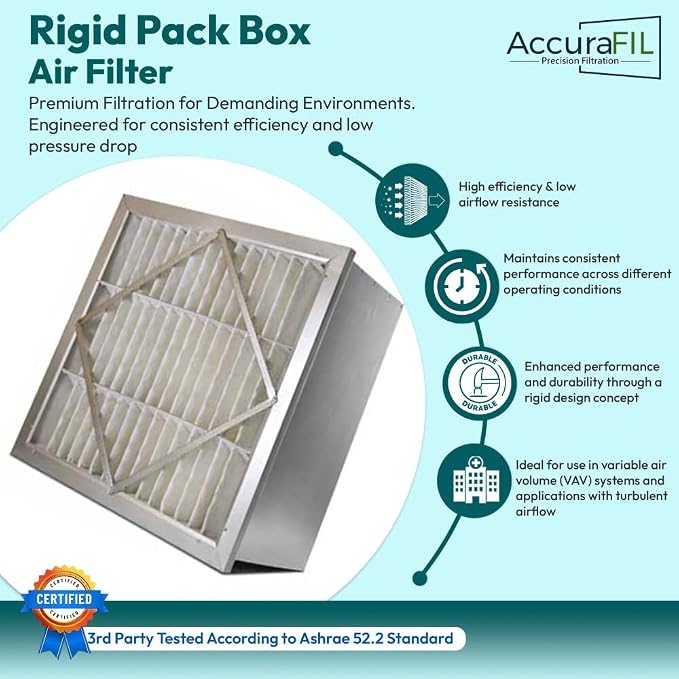 RIGID-PACK 20x20x12 Rigid Box Air Filter – MERV 15/98% ASHRAE HVAC Filter –