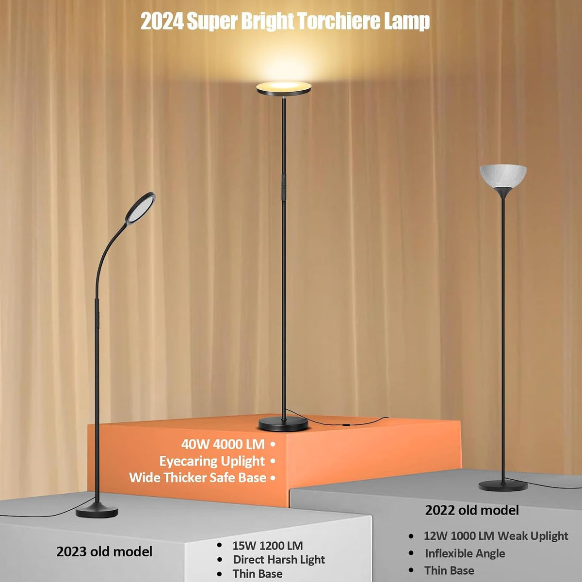 Floor Lamp, Upgraded 40W 4000LM Super Bright Torchiere LED Floor Lamps for Living Room, Stepless Dimmable Color Temperature 2700K-6500K with Remote & Touch Control, Standing Light for Bedroom Office