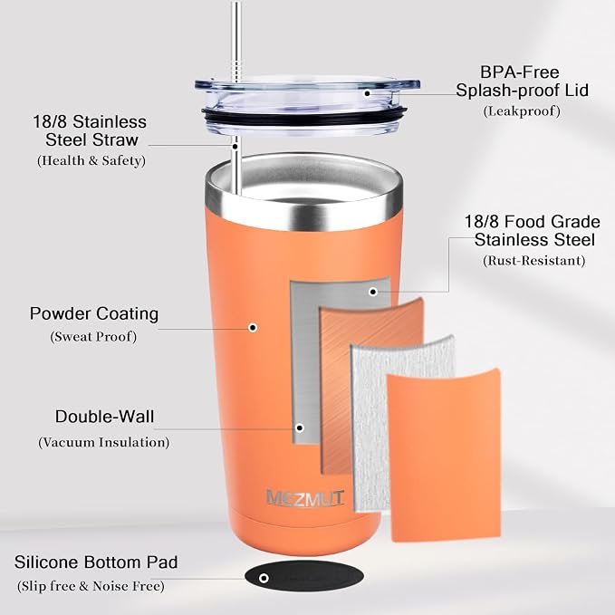 MEZMUT 20oz Insulated Tumbler Travel Coffee Mug