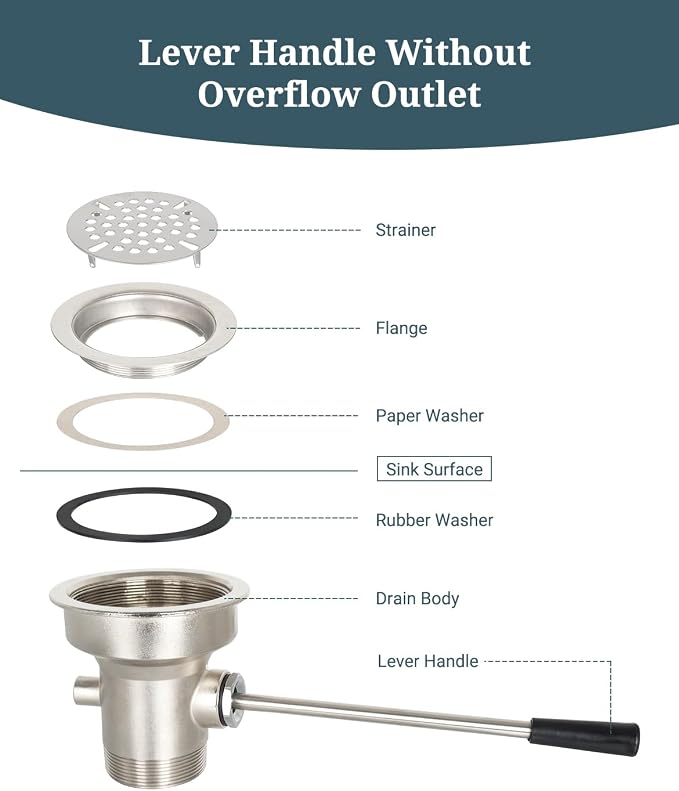 3-1/2 Inch Commercial Sink Drain