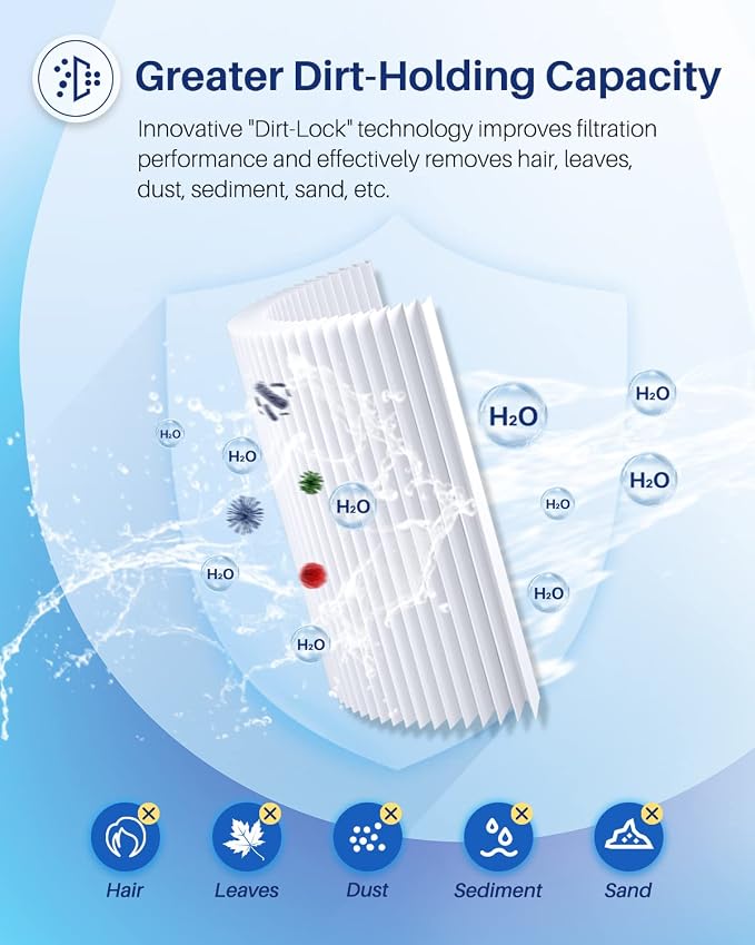 POOLPURE 5CH-352 Spa Filter Replaces PPM35SC-F2M, Marquis Spa 20042, Filbur
