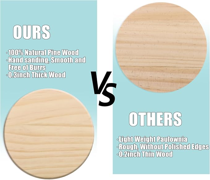 60 Pack 4 Inch Unfinished Round Wood Coasters