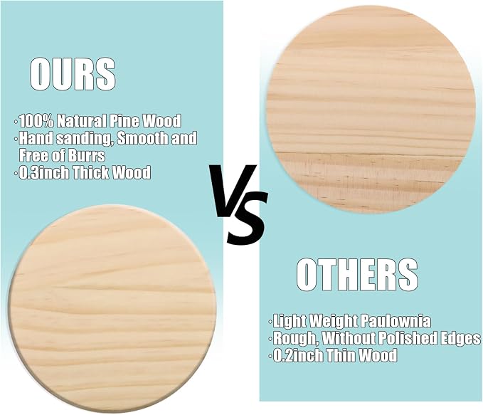 12 Pack 4 Inch Unfinished Round Wood Coasters