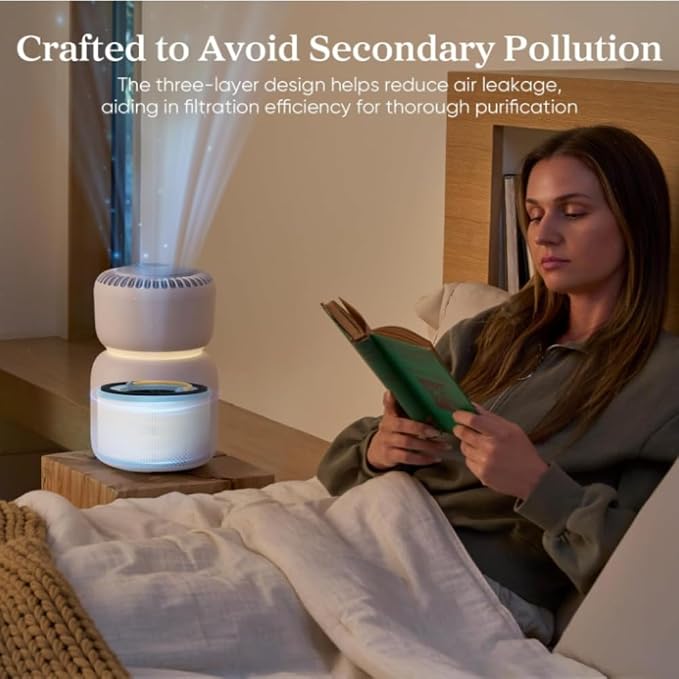 LEVOIT Sprout Air Purifier Genuine Replacement Filter, 3 layer HEPA Filter
