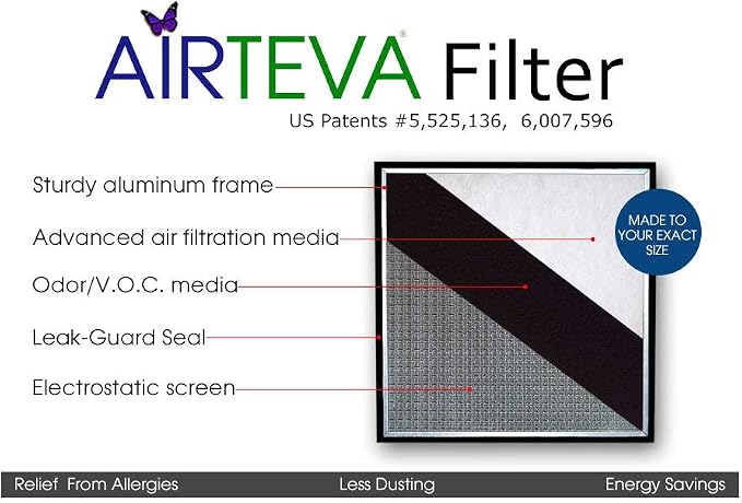AIRTEVA Custom Sized Air Conditioner Filter
