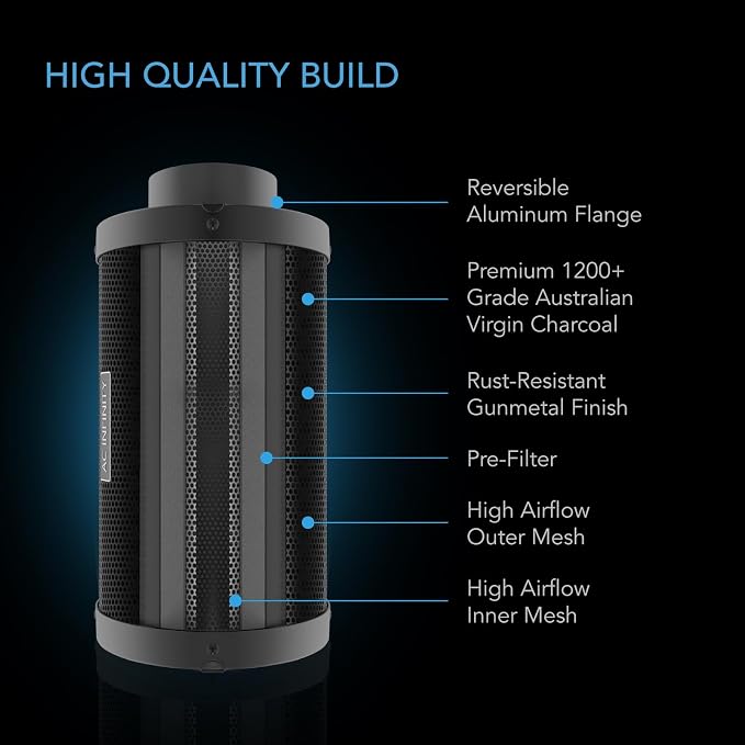 AC Infinity Air Carbon Filter XL 8",