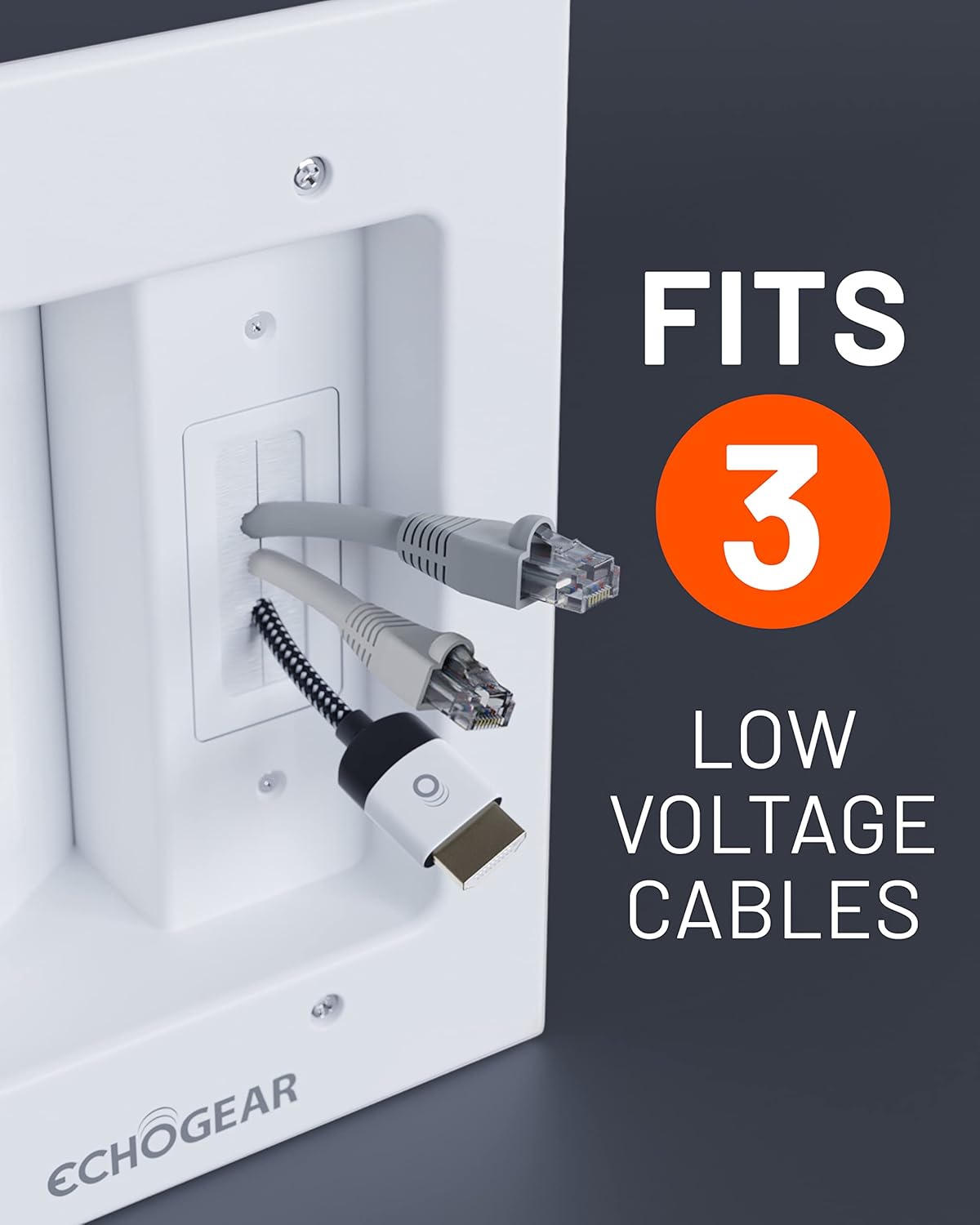 ECHOGEAR TV Cord Hider for Wall Mounted TV with 2X AC Outlets & 2X USB-A Ports - Hide Power Cables & Low Voltage Wires Behind The Wall - Includes Template, Saw, & Low Profile Extension Cord - White