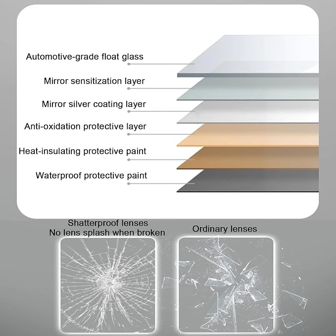 Illuminated LED Bathroom Mirror，Smart Lighted Bathroom Mirror