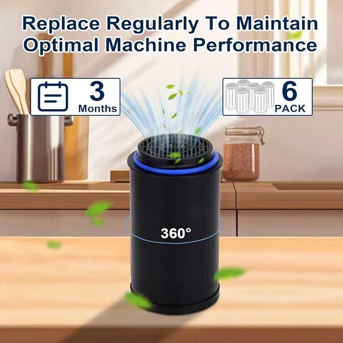FC-50 Replacement Filters Compatible