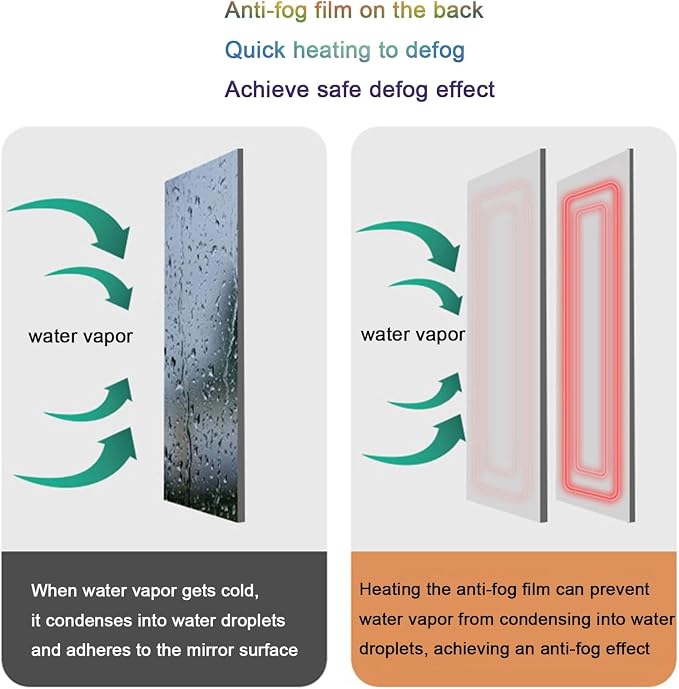Smart Lighted Bathroom Mirror for Wall，Bathroom Mirror
